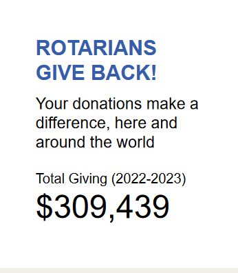 Giving back $309,439 in 2022-2023
